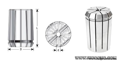 Mastering Collet Identification: Spotting Model and Size Differences for CNC Tooling