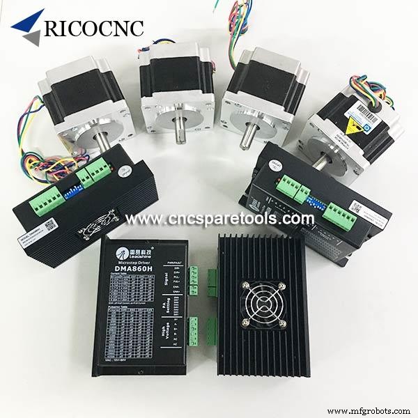 Essential Spare Parts for Reliable CNC Router Operation