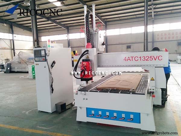 3 Essential Safety Tips for CNC Router Work