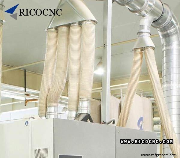 Install a Dust Collector on Your CNC Router: A Comprehensive Safety Guide