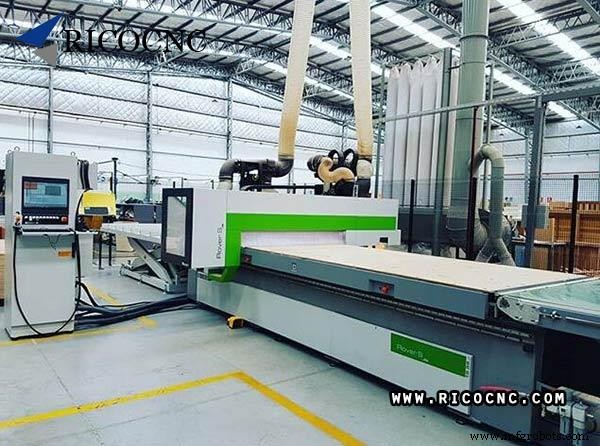 Install a Dust Collector on Your CNC Router: A Comprehensive Safety Guide