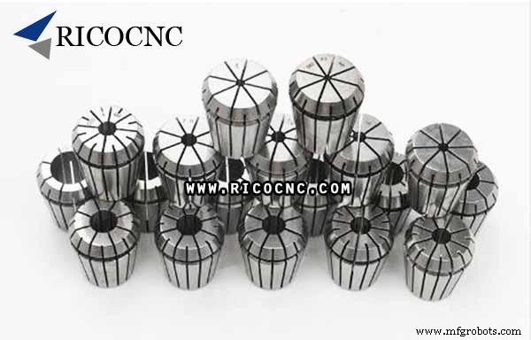 When to Replace a Collet Chuck: Signs, Timing, and Best Practices