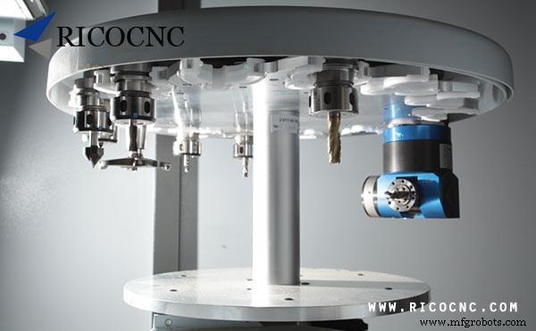 HSK63F CNC Tool Holder Forks: 3 Types for Routers – Compatibility & Specs