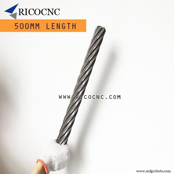 Understanding Feeds & Speeds for CNC Machines