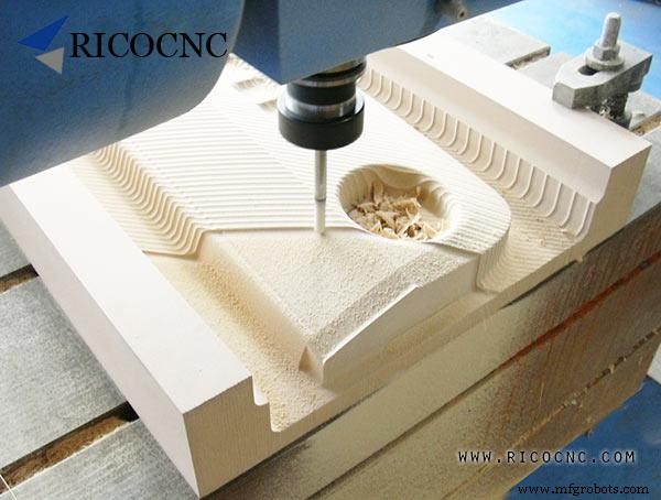 Understanding Feeds & Speeds for CNC Machines