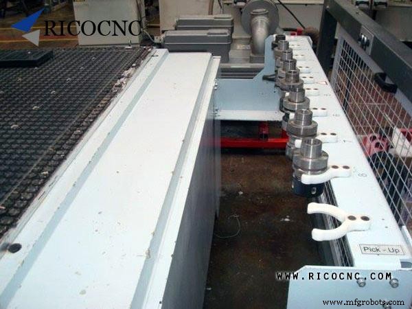 HSK63F CNC Tool Holder Forks: 3 Types for Routers – Compatibility & Specs