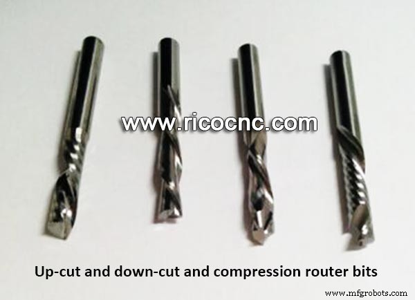 Quickly Identify Up-Cut vs. Down-Cut Spiral Bits