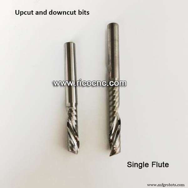 Quickly Identify Up-Cut vs. Down-Cut Spiral Bits