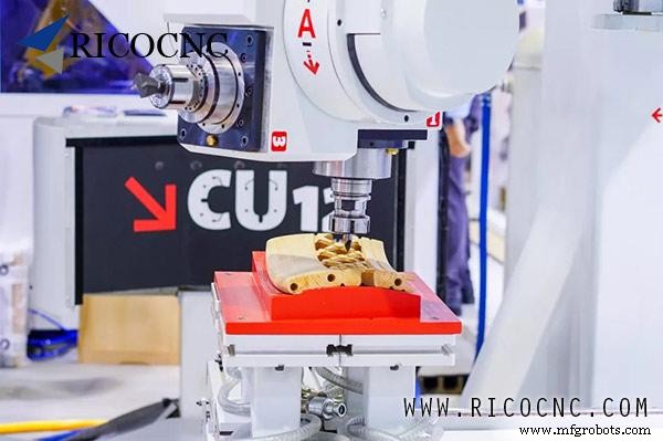 Discover How Foreign Woodworking Companies Thrive in China at CIFF & WMF Fair