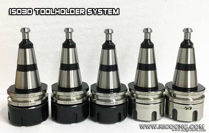 Premium BT30 Tool System: Toolholders, Collets, Clips & Nuts for Komo & Laguna CNC Routers