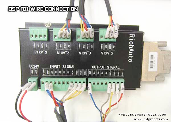 Rewiring RichAuto DSP 0501 to A11E/S Controllers: A Step-by-Step Guide
