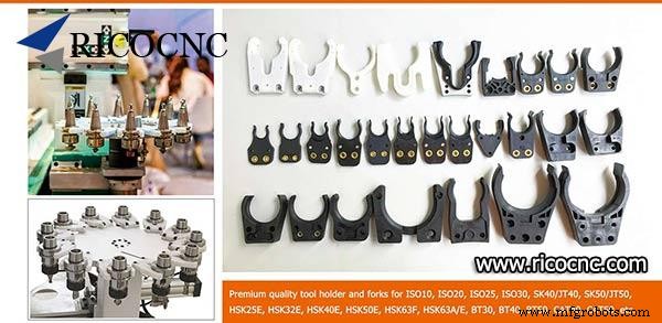 CAT40 vs BT40 Tool Holders: 3 Key Differences Explained