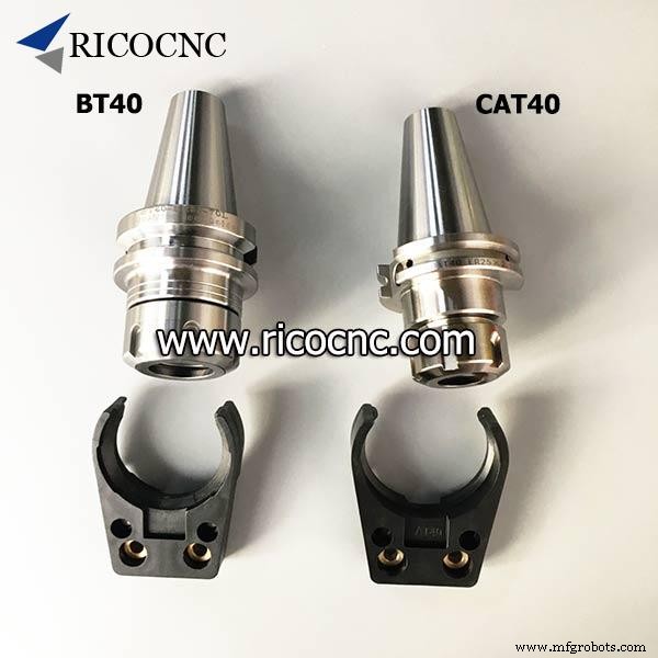 CAT40 vs BT40 Tool Holders: 3 Key Differences Explained