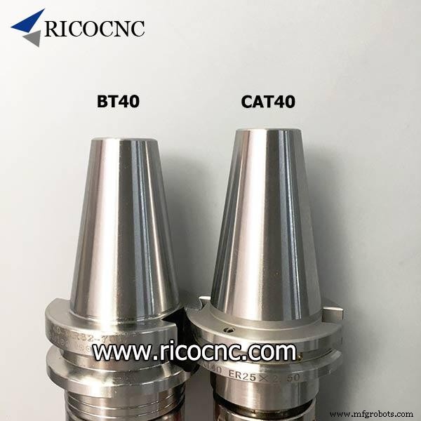 CAT40 vs BT40 Tool Holders: 3 Key Differences Explained