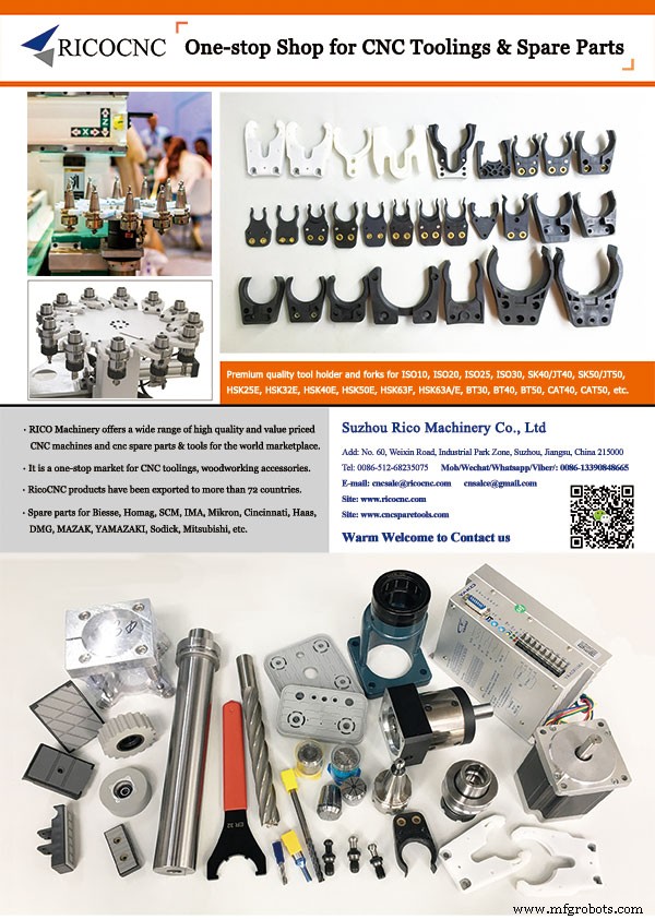 Ligna Hannover 2019: Premier International Woodworking & Forestry Trade Fair