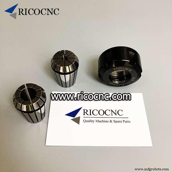 Top 5 Must‑Have Accessories for CNC Router Maintenance