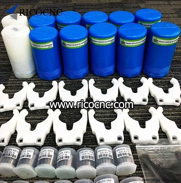 Top 5 Must‑Have Accessories for CNC Router Maintenance