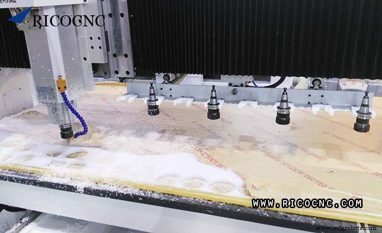 Top 6 CNC Router Machine Applications: Maximize Speed, Precision, and Consistency