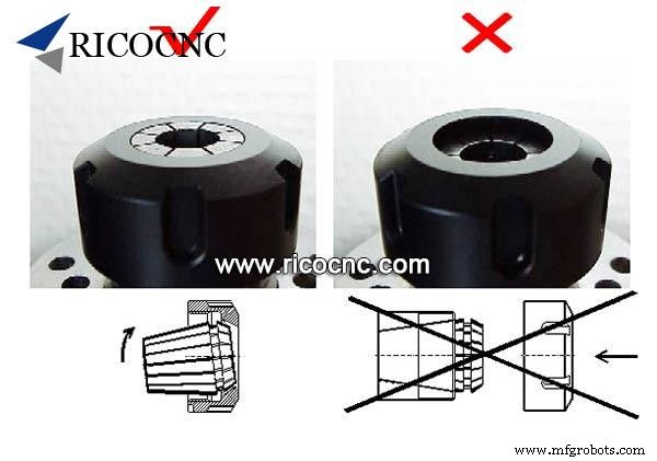 Mastering Router Bit Installation: A Step‑by‑Step Guide to Correct Collet Insertion