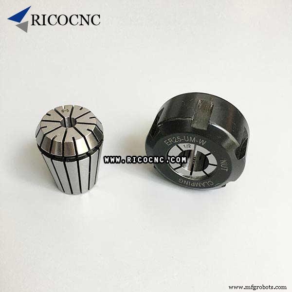 Mastering Router Bit Installation: A Step‑by‑Step Guide to Correct Collet Insertion