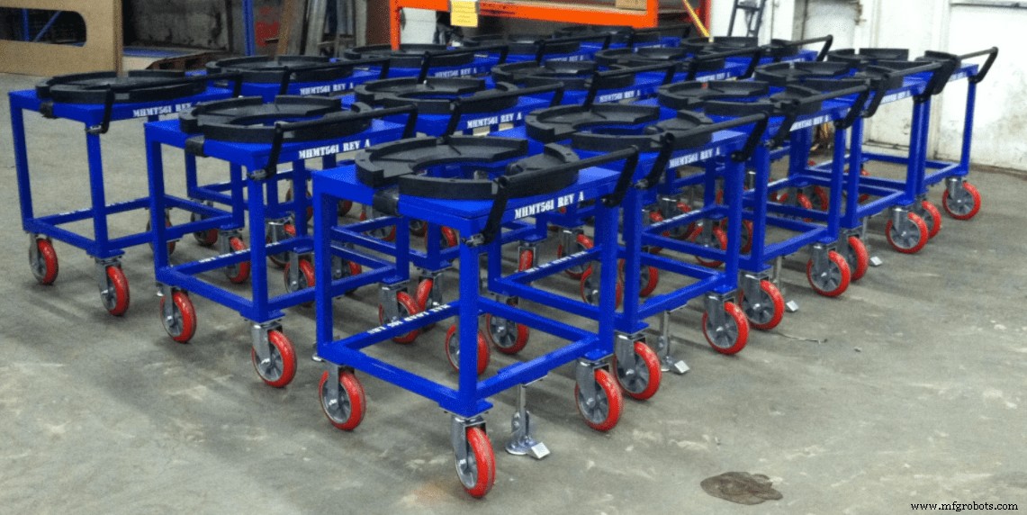 How to Choose the Right Industrial Rolling Cart for Heavy‑Duty Transport