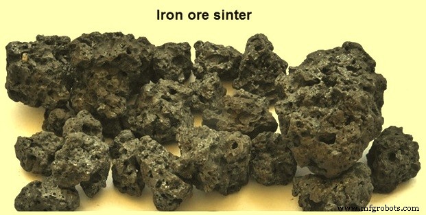 Sintering Iron Ore Fines: Enhancing Blast Furnace Efficiency