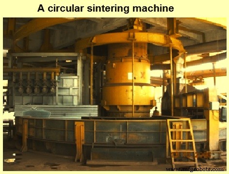 Sintering Iron Ore Fines: Enhancing Blast Furnace Efficiency