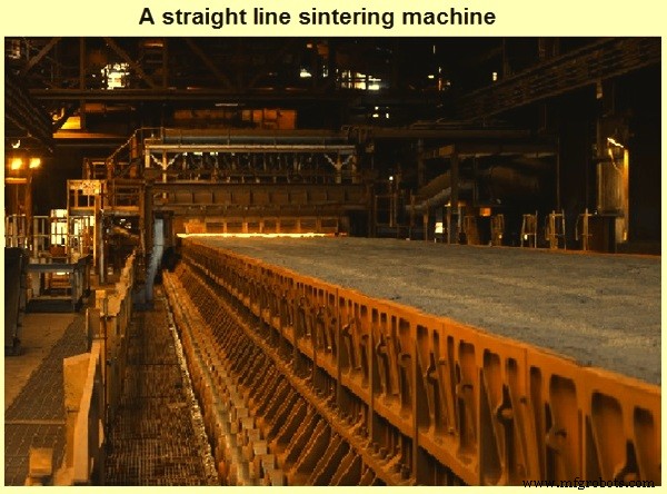 Sintering Iron Ore Fines: Enhancing Blast Furnace Efficiency