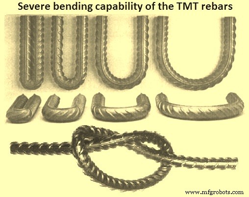 TMT Reinforcement Bars – Quenched & Tempered for Ultimate Strength and Durability