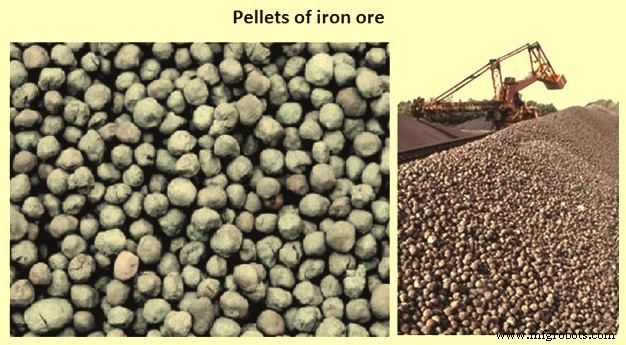 Iron Ore Pellets & Pelletizing: Comprehensive Overview & Process Guide