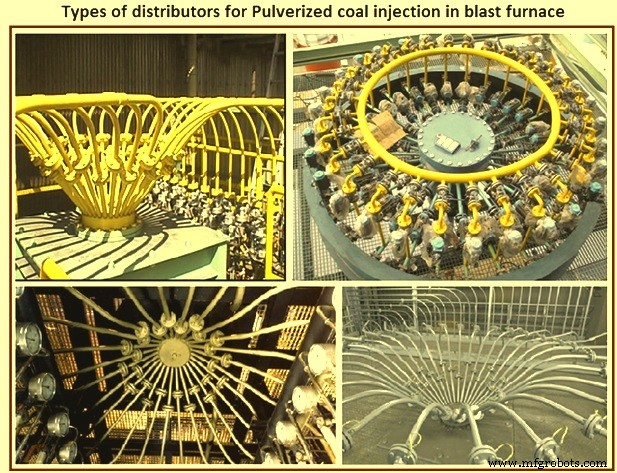 Optimizing Blast Furnace Efficiency with Pulverized Coal Injection