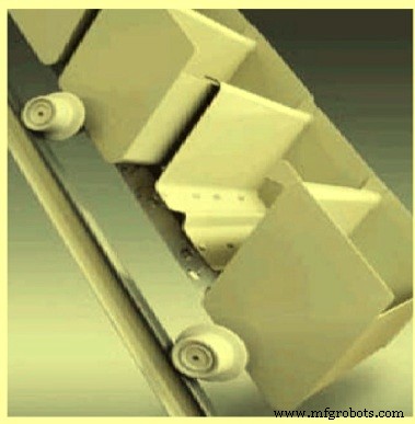 Effective Discharge Strategies for Direct Reduced Iron and Hot Transport