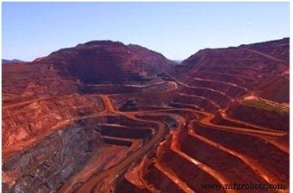 Mining Iron Ore: Process, Types, and Extraction Techniques