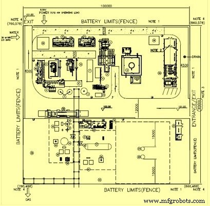 Essential Phases of Designing & Constructing a Steel Plant