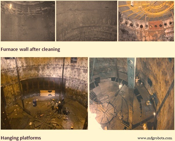 Comprehensive Capital Repairs for Blast Furnaces: Relining, Shell Repairs & Equipment Overhaul