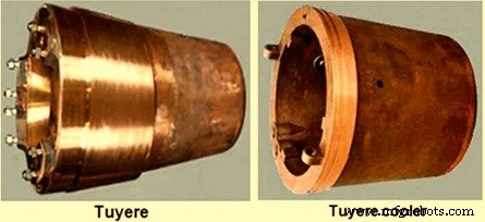 Understanding Blast Furnace Tuyeres & Tuyere Stocks: Design, Function, and Performance