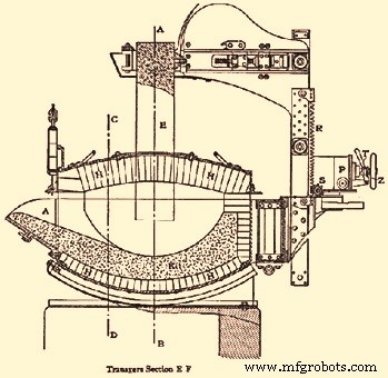 Advancing Electric Arc Furnace Steelmaking: Innovations & Best Practices