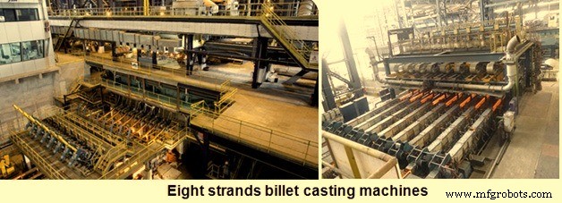 Professional Guide to Continuous Casting of Steel Billets