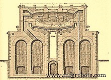 Evolution of Steelmaking: From Ancient Artifacts to Modern Processes