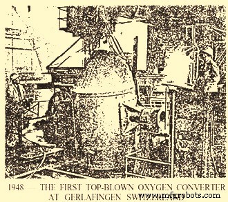 The Evolution of Basic Oxygen Steelmaking: From Inception to Modern Practices