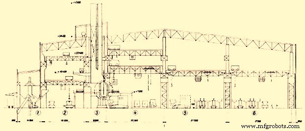 The Evolution of Basic Oxygen Steelmaking: From Inception to Modern Practices