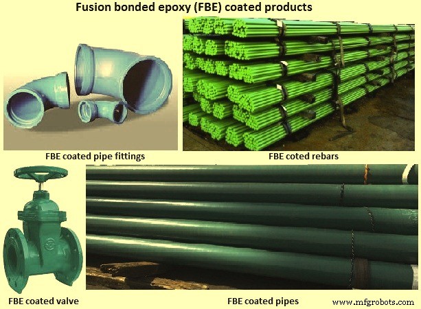 Premium Fusion‑Bonded Epoxy Coating for Steel – Ultimate Corrosion Protection