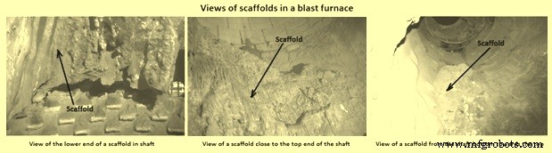 Understanding Scaffold Formation in Blast Furnace Shafts