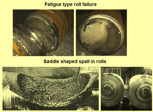 Rolling Mill Roll Failures: Causes, Symptoms, and Prevention