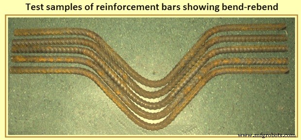 High‑Strength Reinforcement Bars: Production Methods & Essential Properties