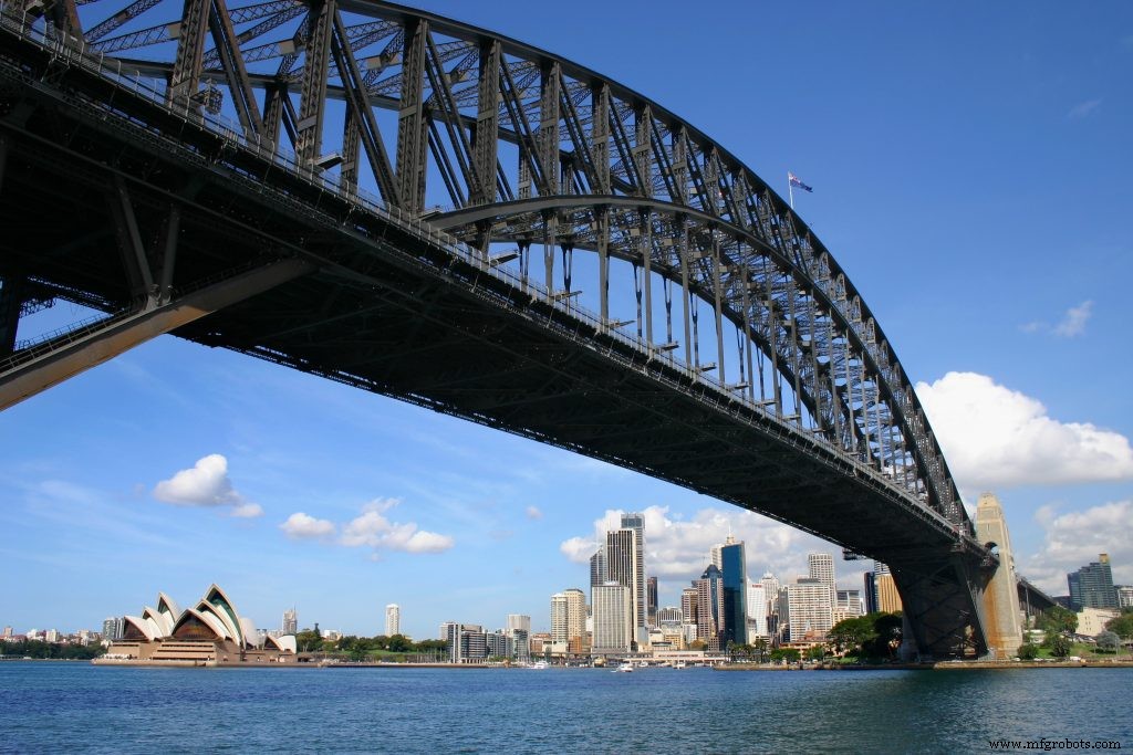 Robotic Abrasive Blasting: Enhancing Quality and Worker Safety