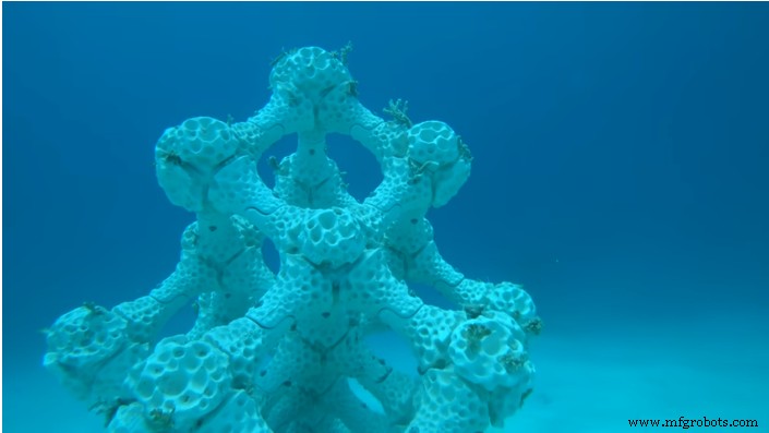 5 Cutting‑Edge 3D Printing Innovations Driving Sustainability