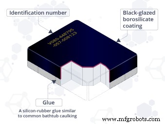 Advanced Ceramics in Aerospace: Reusable Heat Shields and Beyond