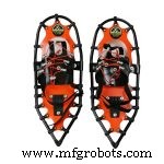 Aluminum Gear: The Key to Safety and Performance in Winter Sports