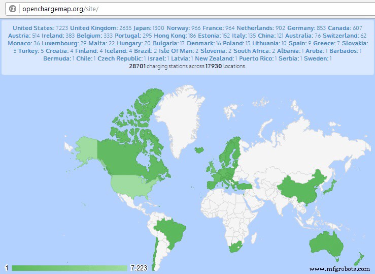 Revolutionary Materials Make Sustainable e-Roads a Reality